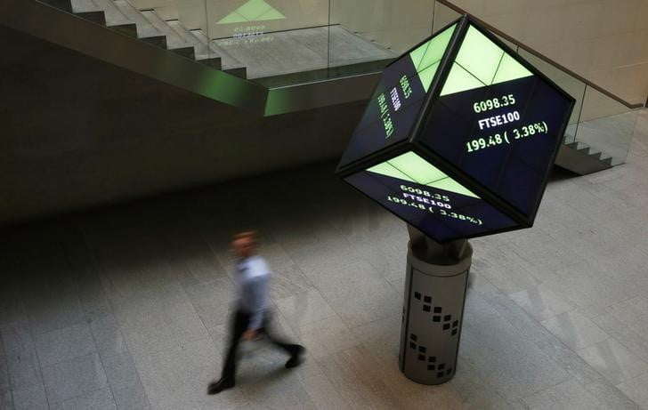 FTSE 250 hits record, USD weak, oil lower, Bitcoin higher