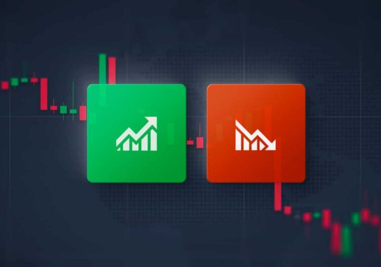 Binary Options Trading