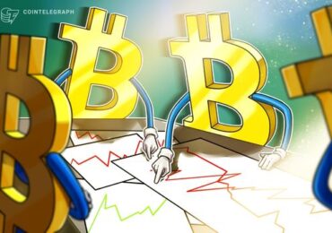 Bitcoin analysis says $65K 'entry zone' with oil back above $100