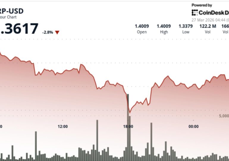 XRP slides toward $1.35 as liquidation wave signals weak support