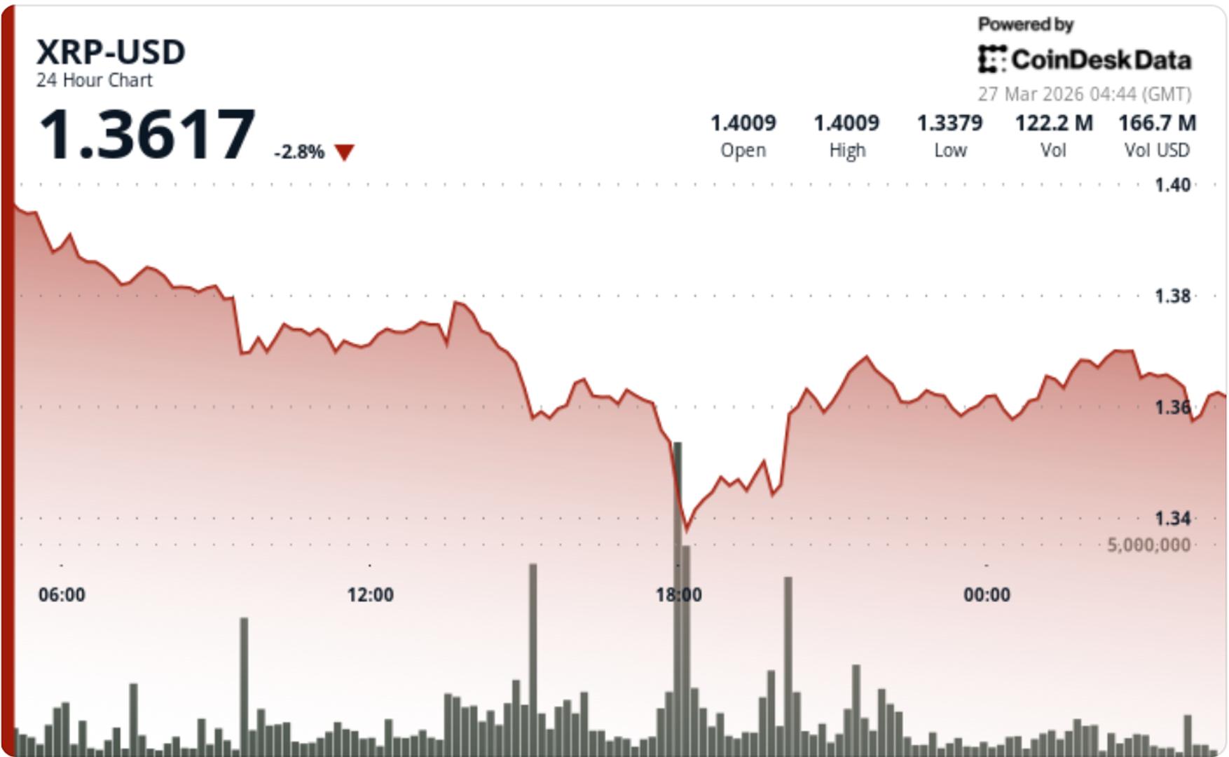 featured image 2026 03 27 06 18 50