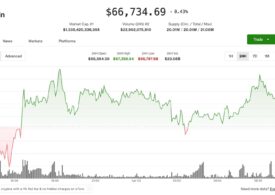 Crypto consolidates as volatility cools and futures markets tilt bearish