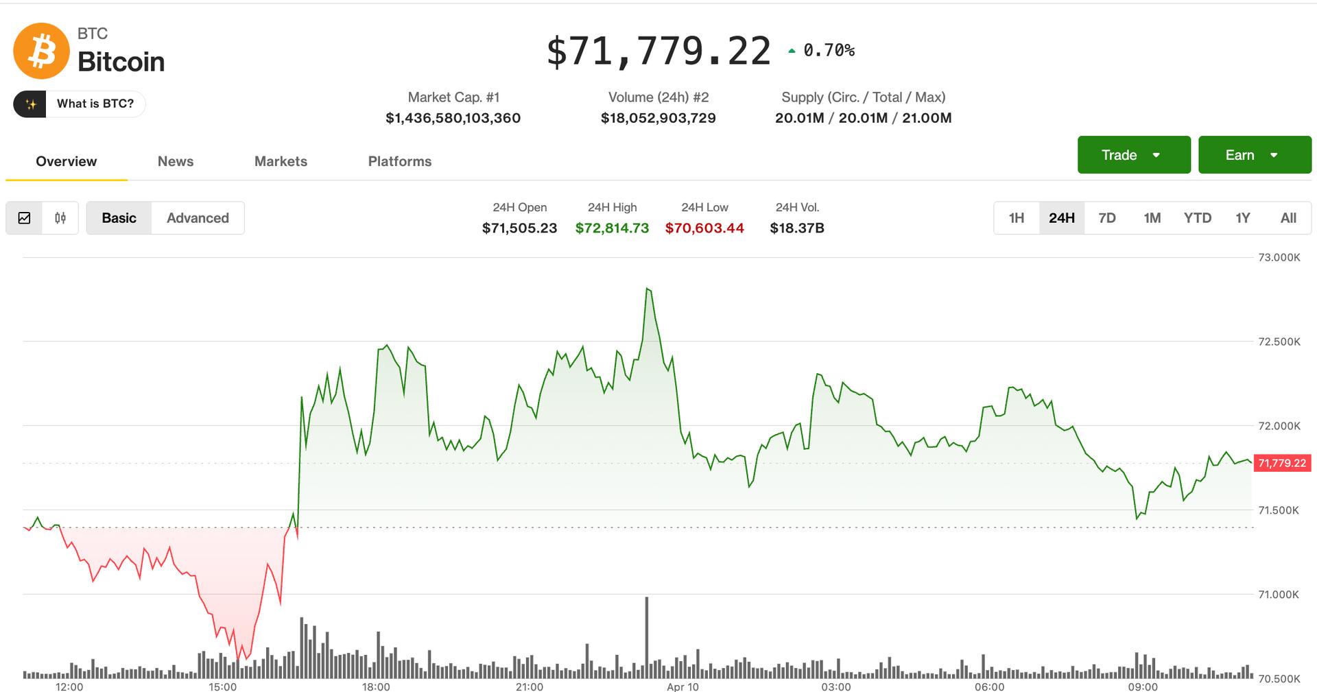 featured image 2026 04 11 10 49 14