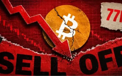 bitcoin price falls below 77k why btc price saw a sharp sell off this week 2026 05 20 07 17 46