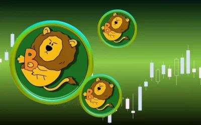 Is B Crypto Price 60 Rally Driven by Hype Sustainable 2026 05 02 19 17 35