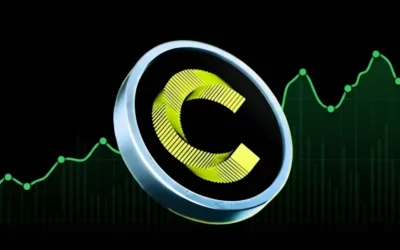 Is CC Price Starting A Bigger Breakout If Jumps 0.16 2026 05 09 19 19 39