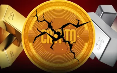gold silver and crypto all crash together — heres why 2026 06 20 07 18 03
