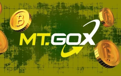 mt. gox transfers 739m in bitcoin as repayment process continues 2026 06 02 07 18 05