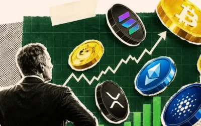 why the crypto market is up today 2026 06 15 07 18 41