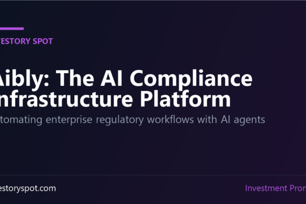 Aibly AI compliance infrastructure platform